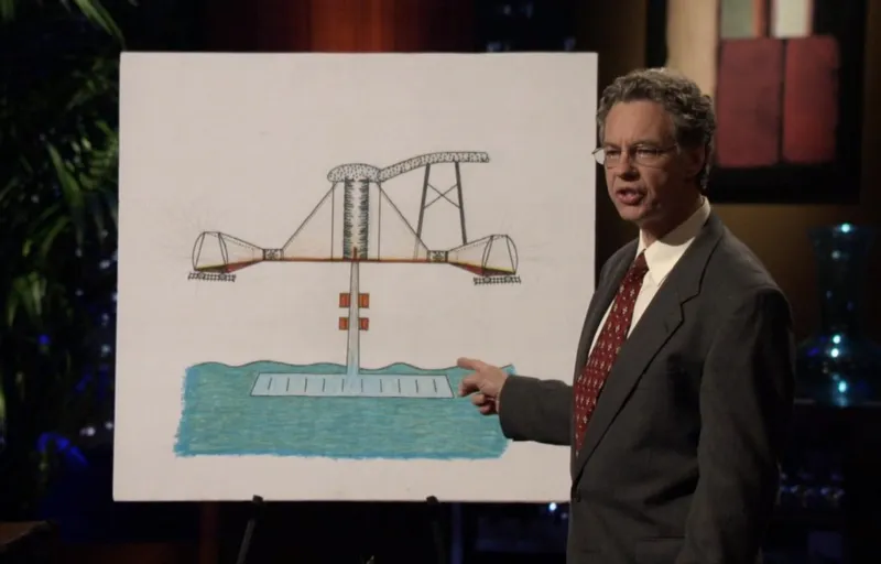 Sullivan Generator Product Image